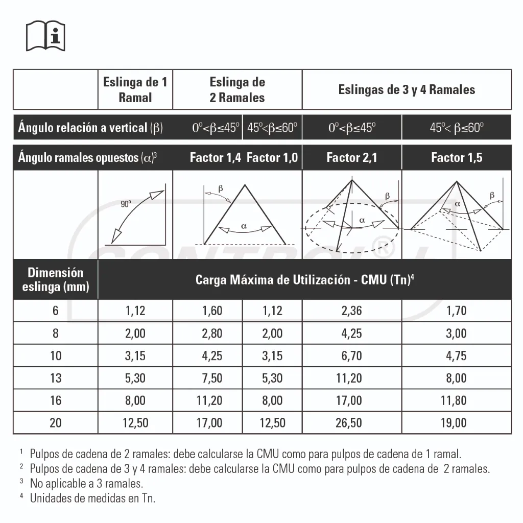 img-tabla-pulpos-cadena-web-2025-01-20-img-tabla-pulpos-cadena-web (2).webp